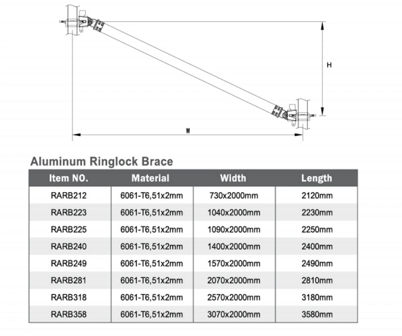 Steel Aluminum Ringlock Frame Scaffolding Used for Construction